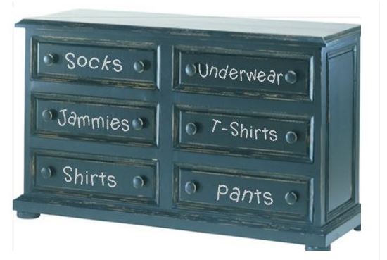 Kids Dresser Organizer Decals On Luulla